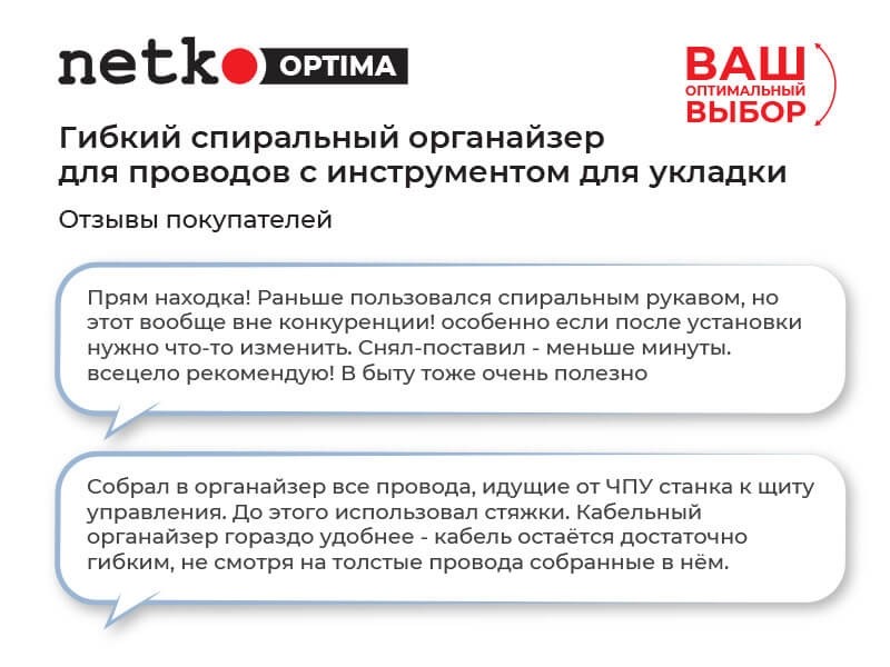 Органайзер для проводов с инструментом для укладки, ID-20mm, 2м, пластик, серый NETKO Optima