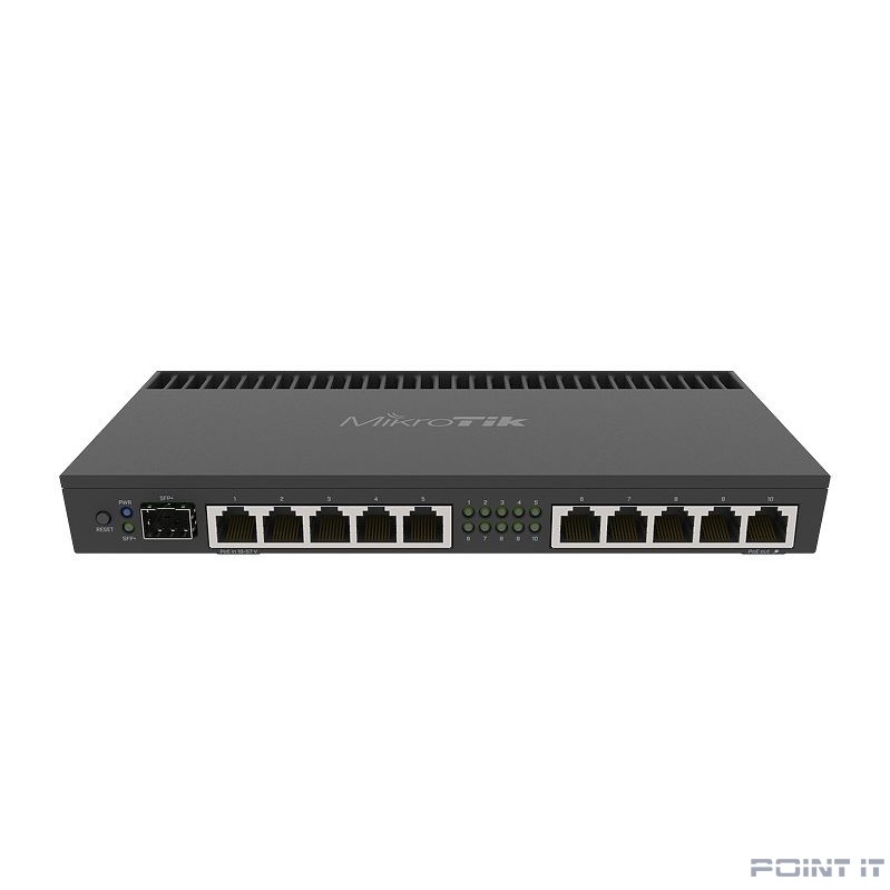 Маршрутизатор 1000M 10PORT 1SFP+ RB4011IGS+RM MIKROTIK